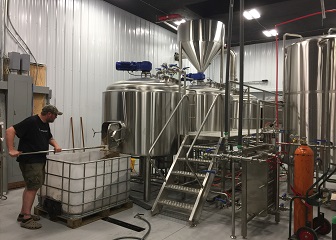 How Much Does It Cost To Start a Microbrewery?