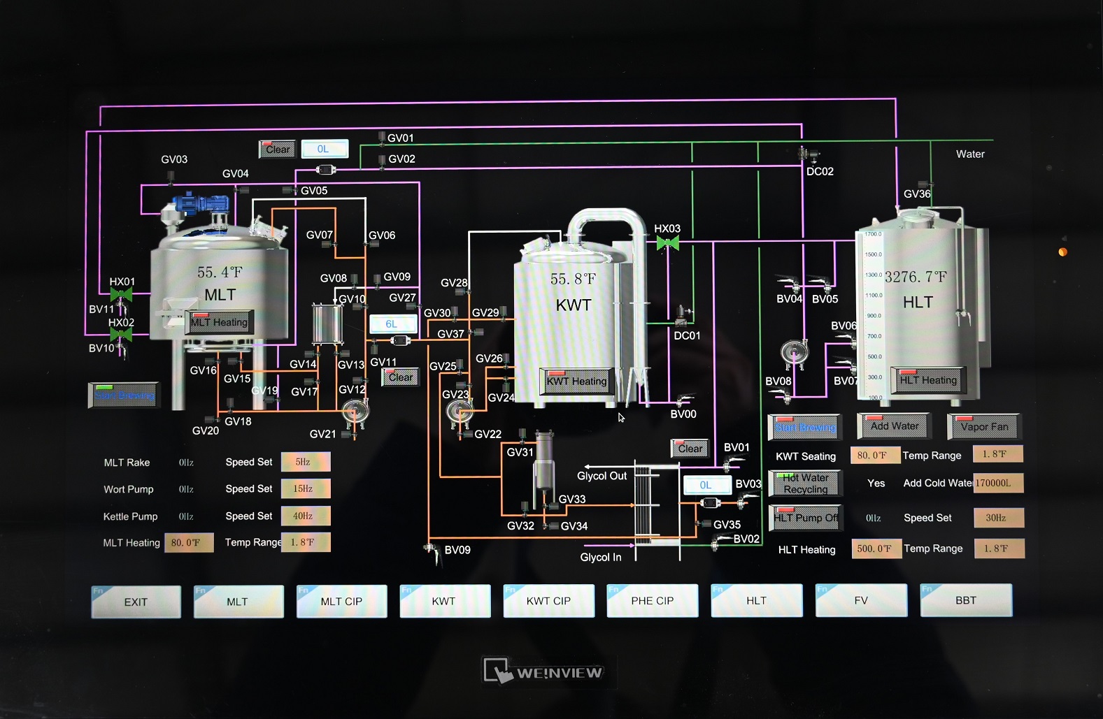 How to Choose the Right Beer Brewing Equipment, Automatic or Semi-automatic?